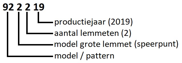 lemmet codes